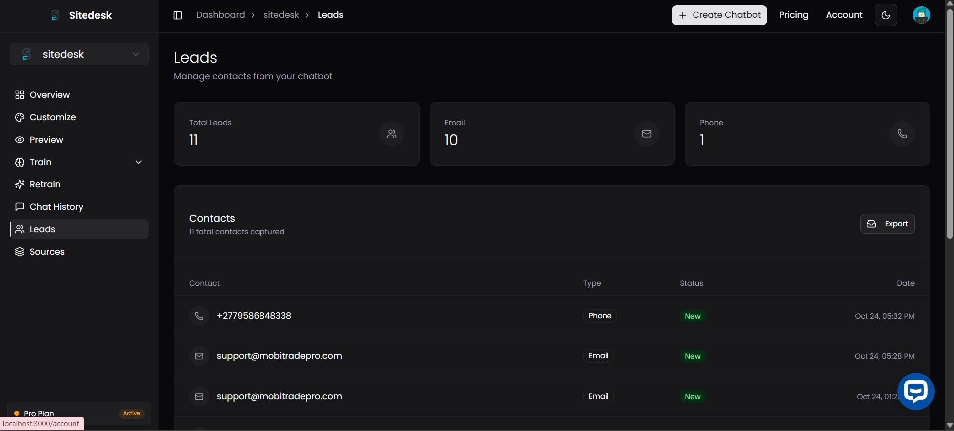 SiteDesk gallery image