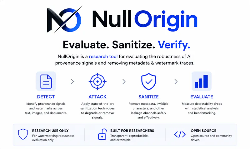 NullOrigin screenshot 1