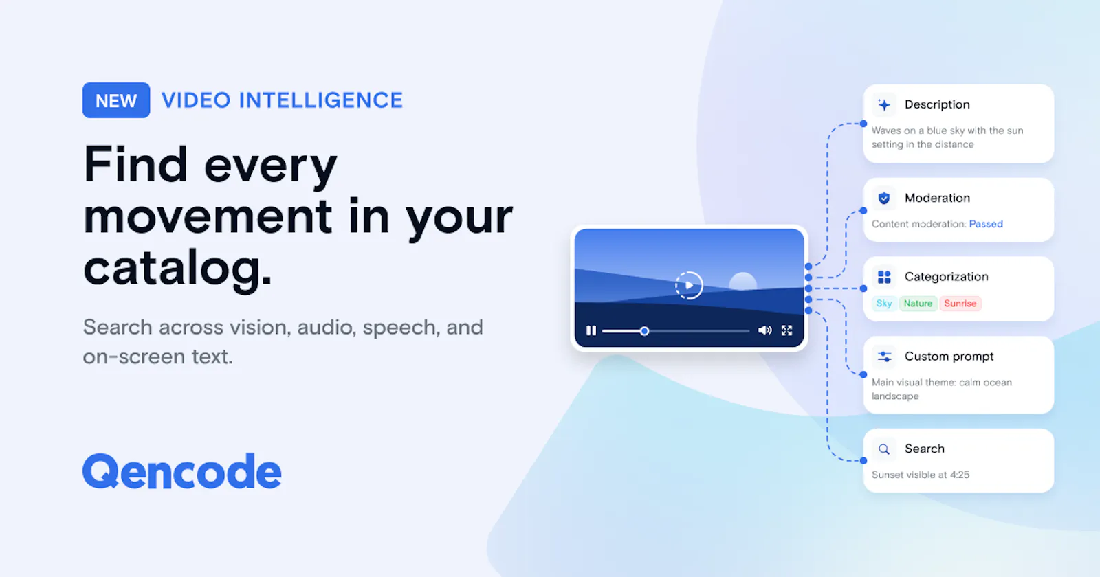 Video Intelligence by Qencode screenshot 2