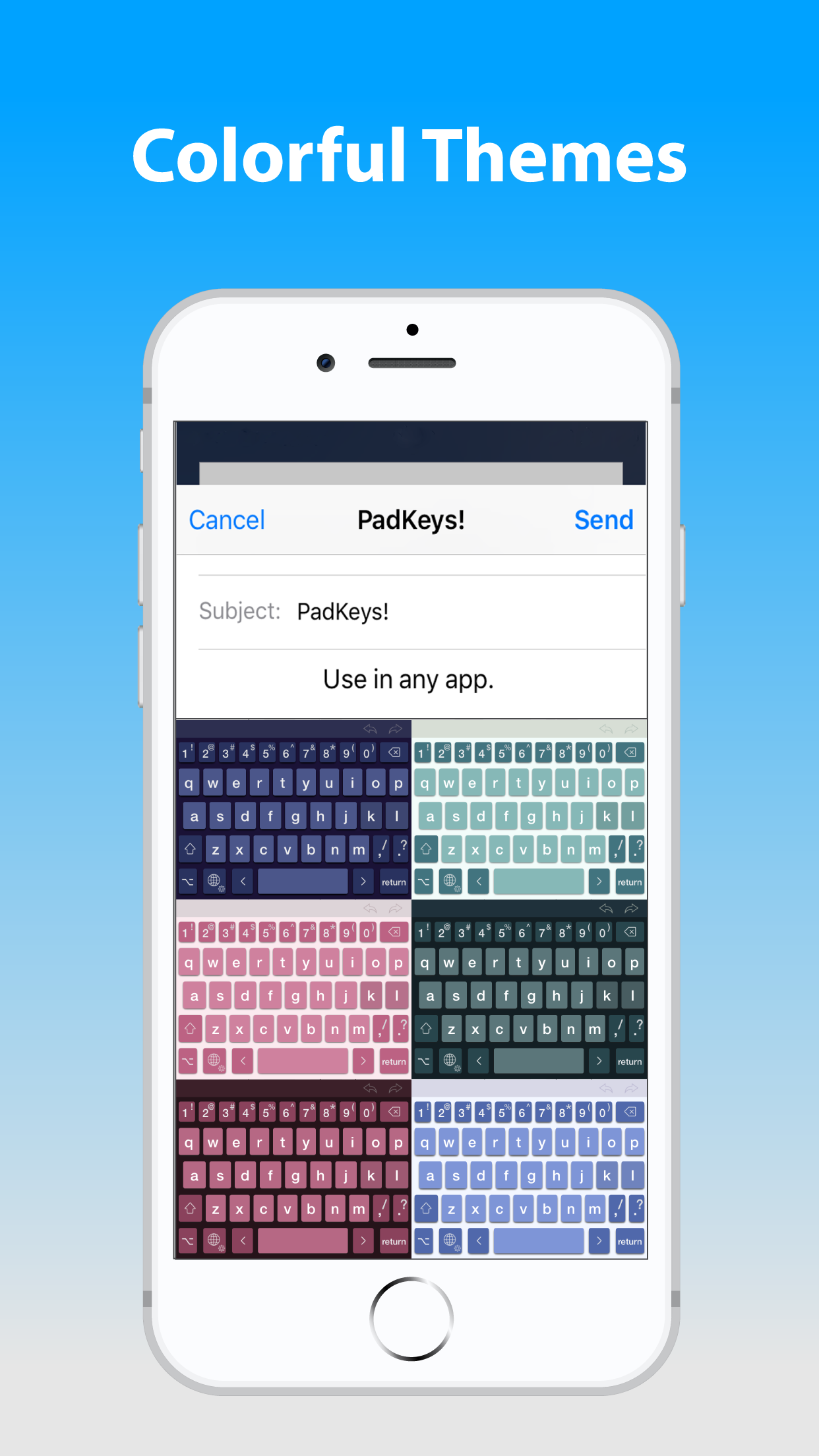 PadKeys Keyboard / iPhone gallery image
