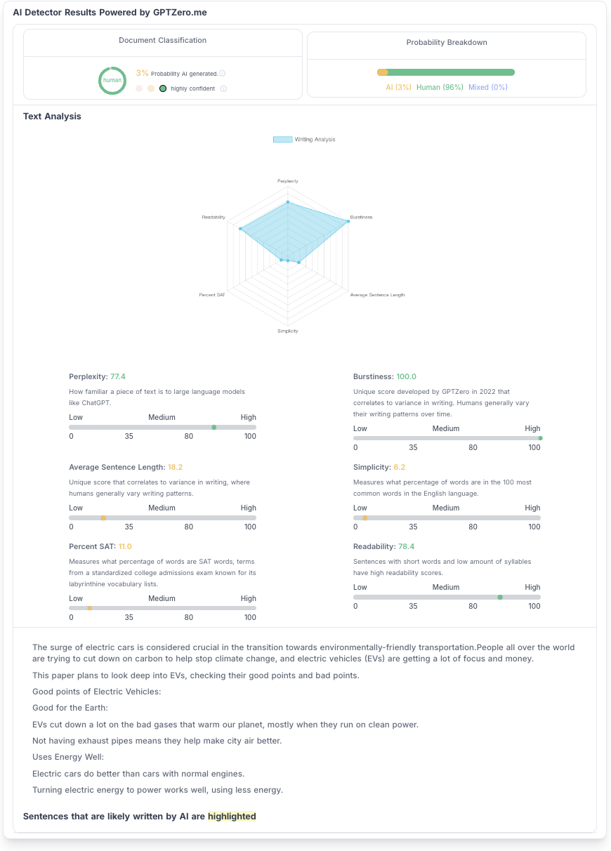 AI Humanizer gallery image