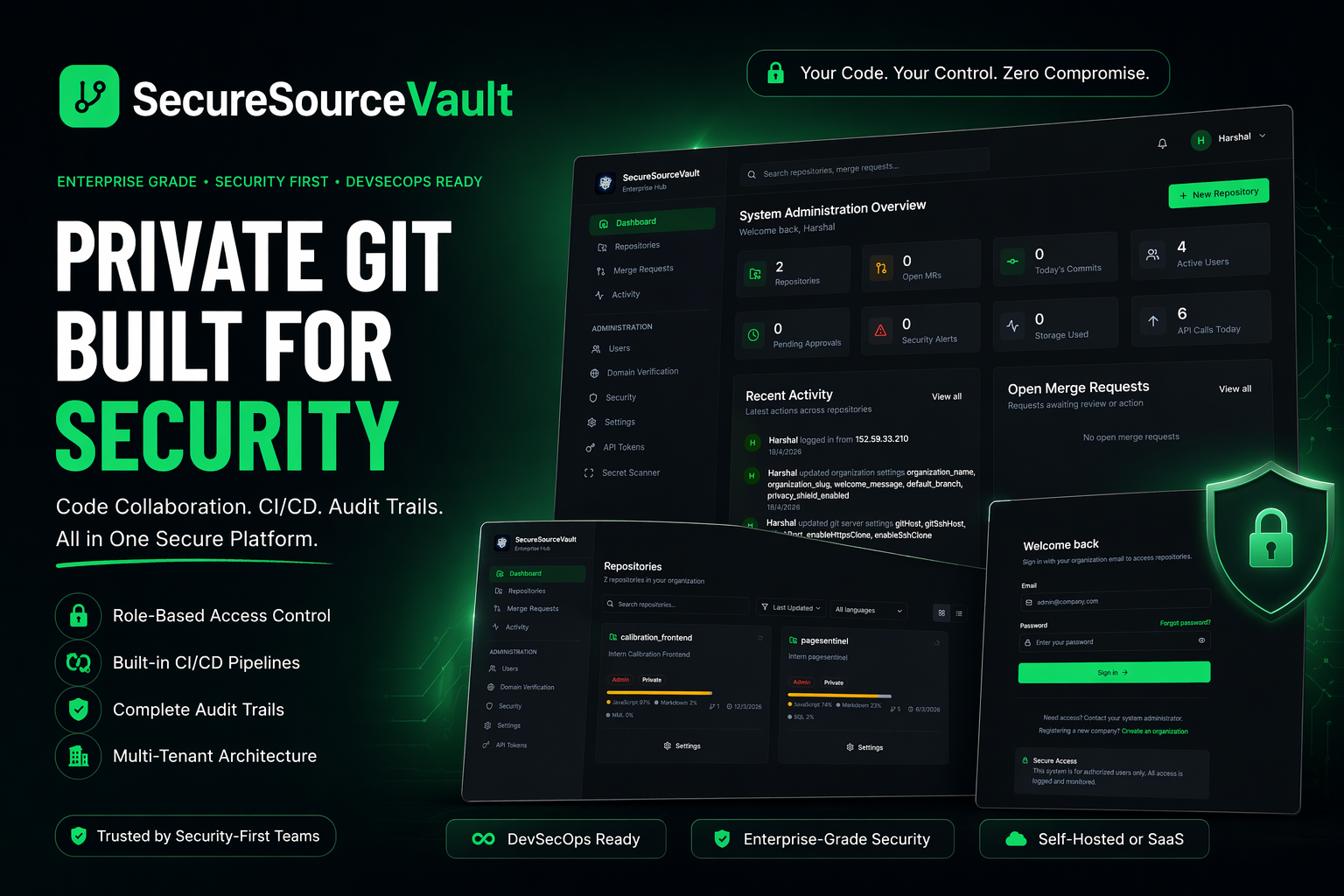 secure source vault gallery image