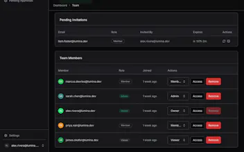EnvManager gallery image