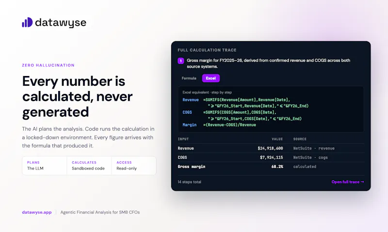 Datawyse screenshot 4