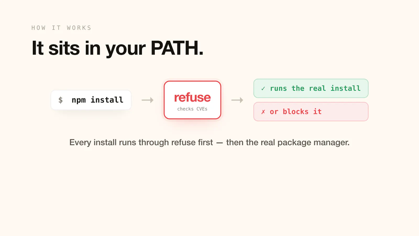 Refuse screenshot 4