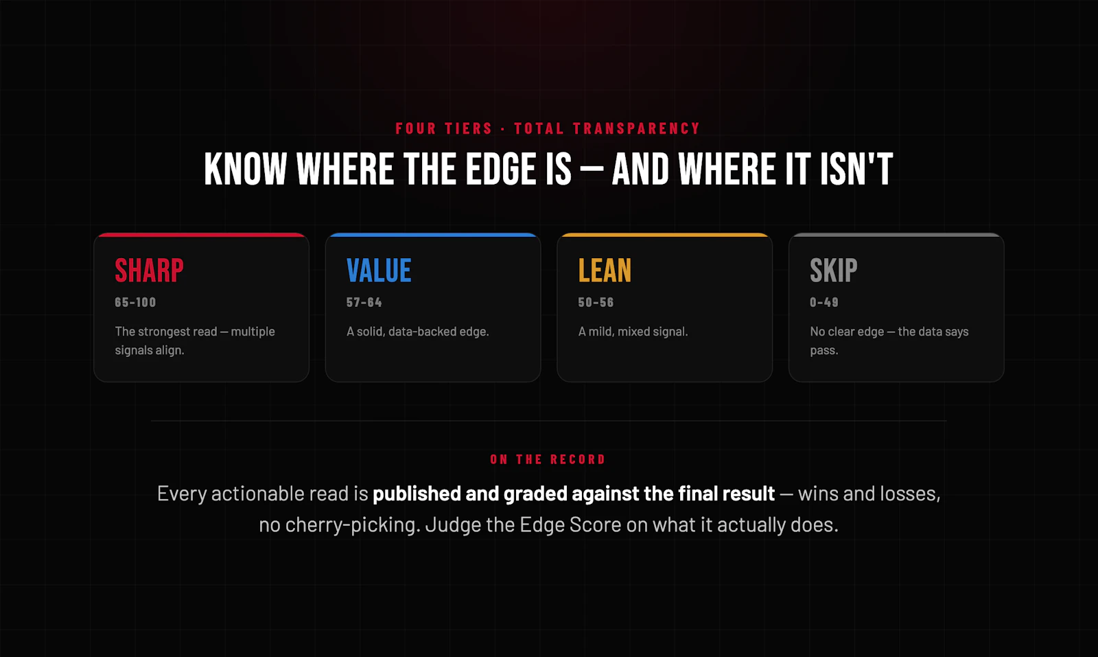 VERDIKT Launch screenshot 4