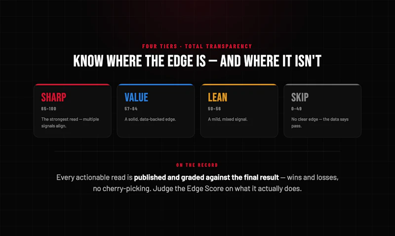 VERDIKT Launch screenshot 4