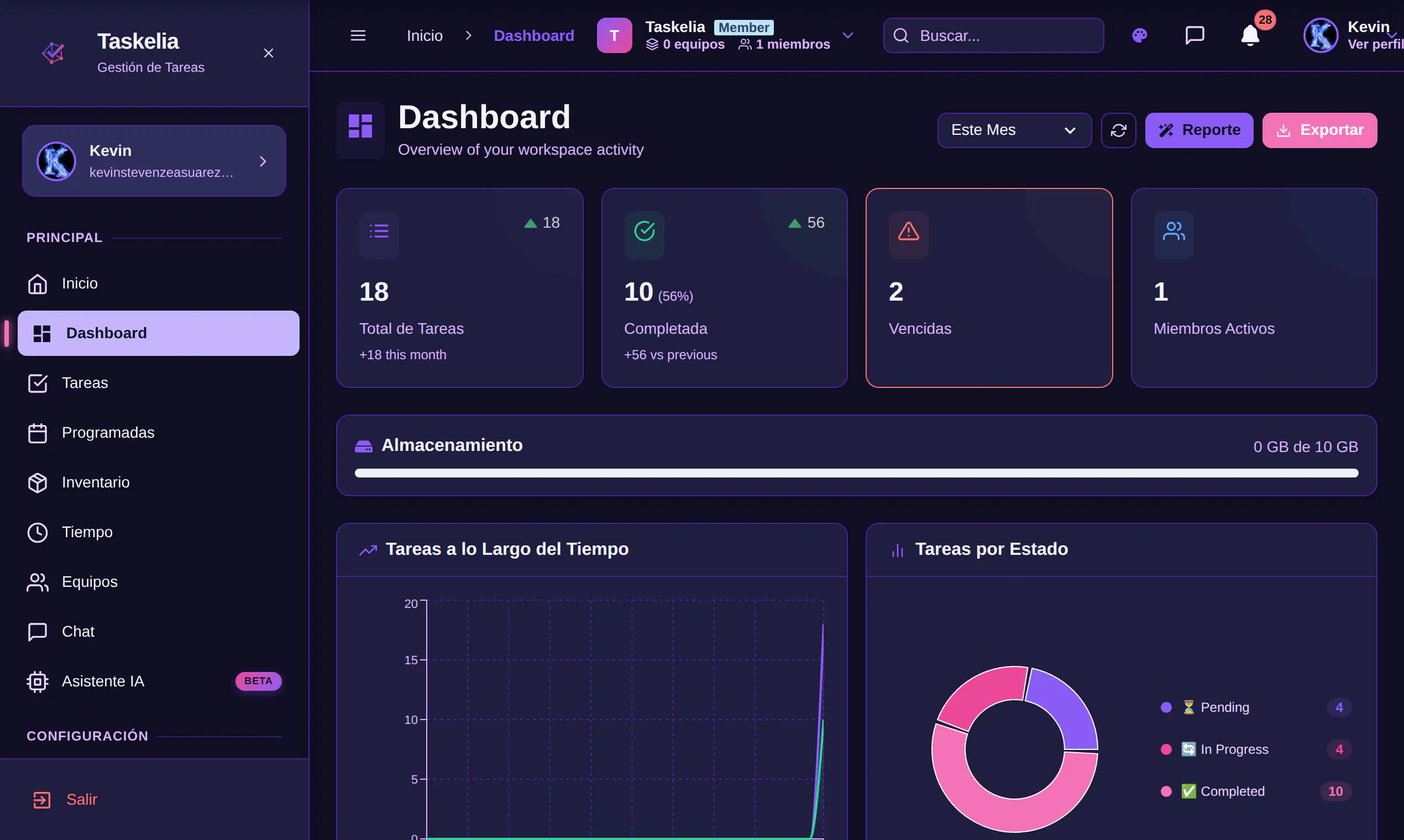 Taskelia — Gestión de Tareas y Equipos gallery image