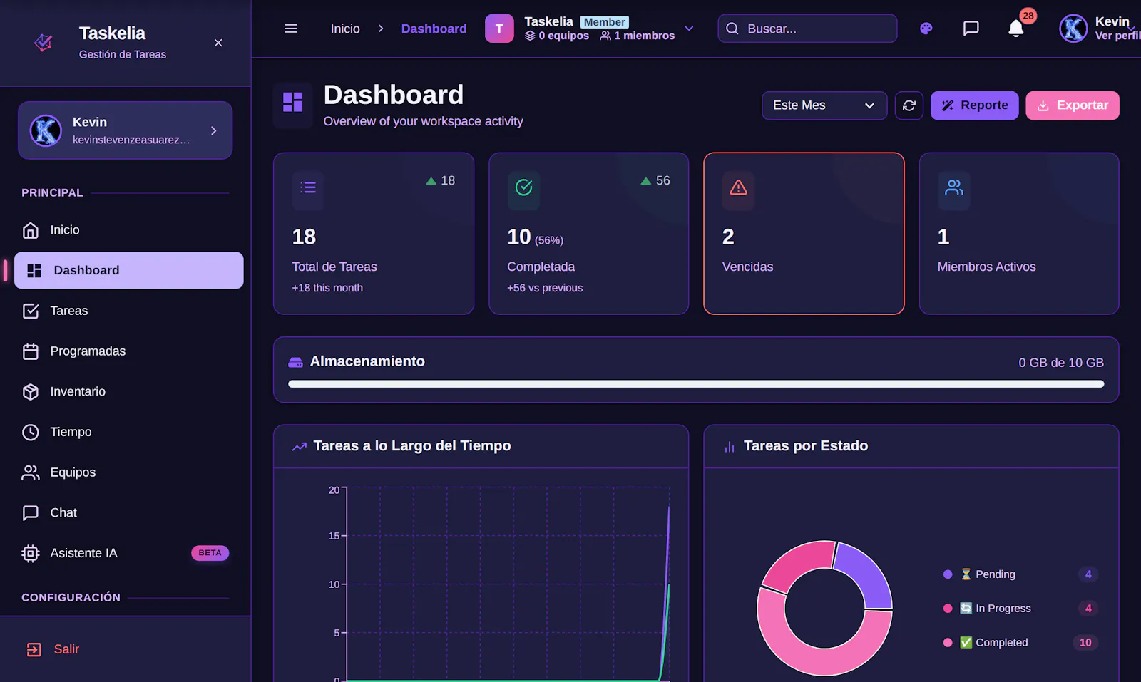 Taskelia — Gestión de Tareas y Equipos screenshot 6