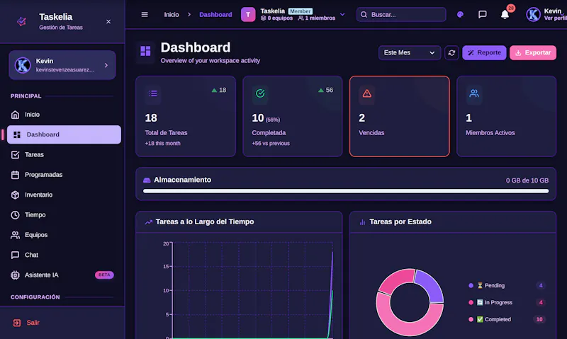 Taskelia — Gestión de Tareas y Equipos screenshot 6