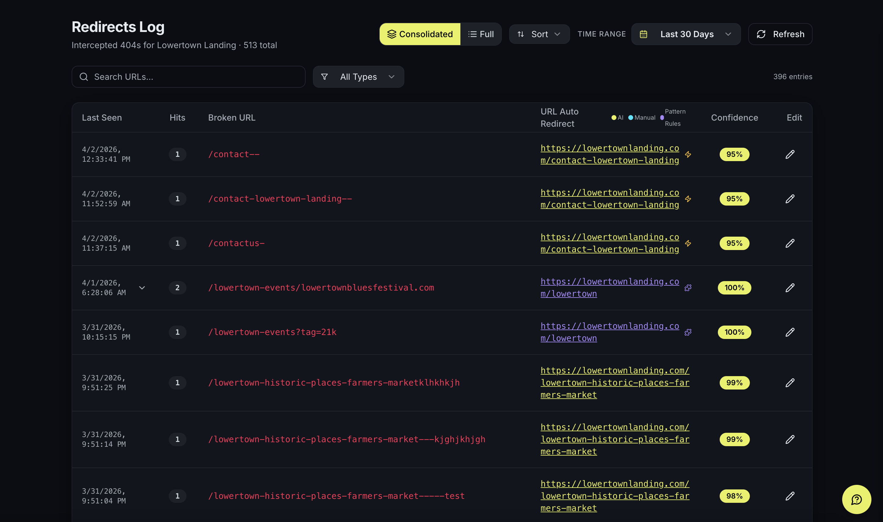 Ghost Route ✦ gallery image