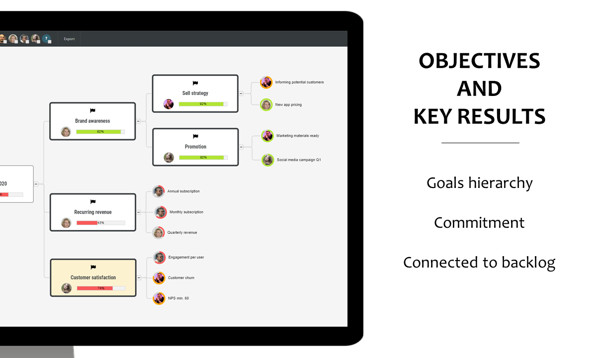 ScrumDesk gallery image