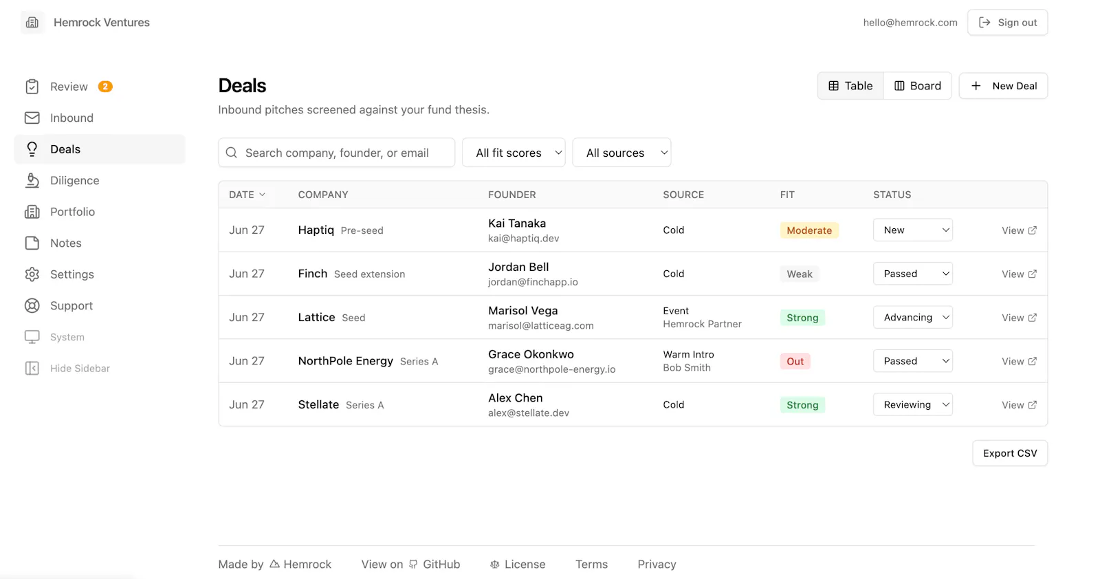 Portfolio Reporting by Hemrock screenshot 3