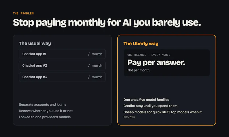 Uberly.ai screenshot 2