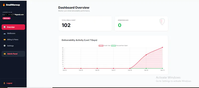 EmailWarmup screenshot 2