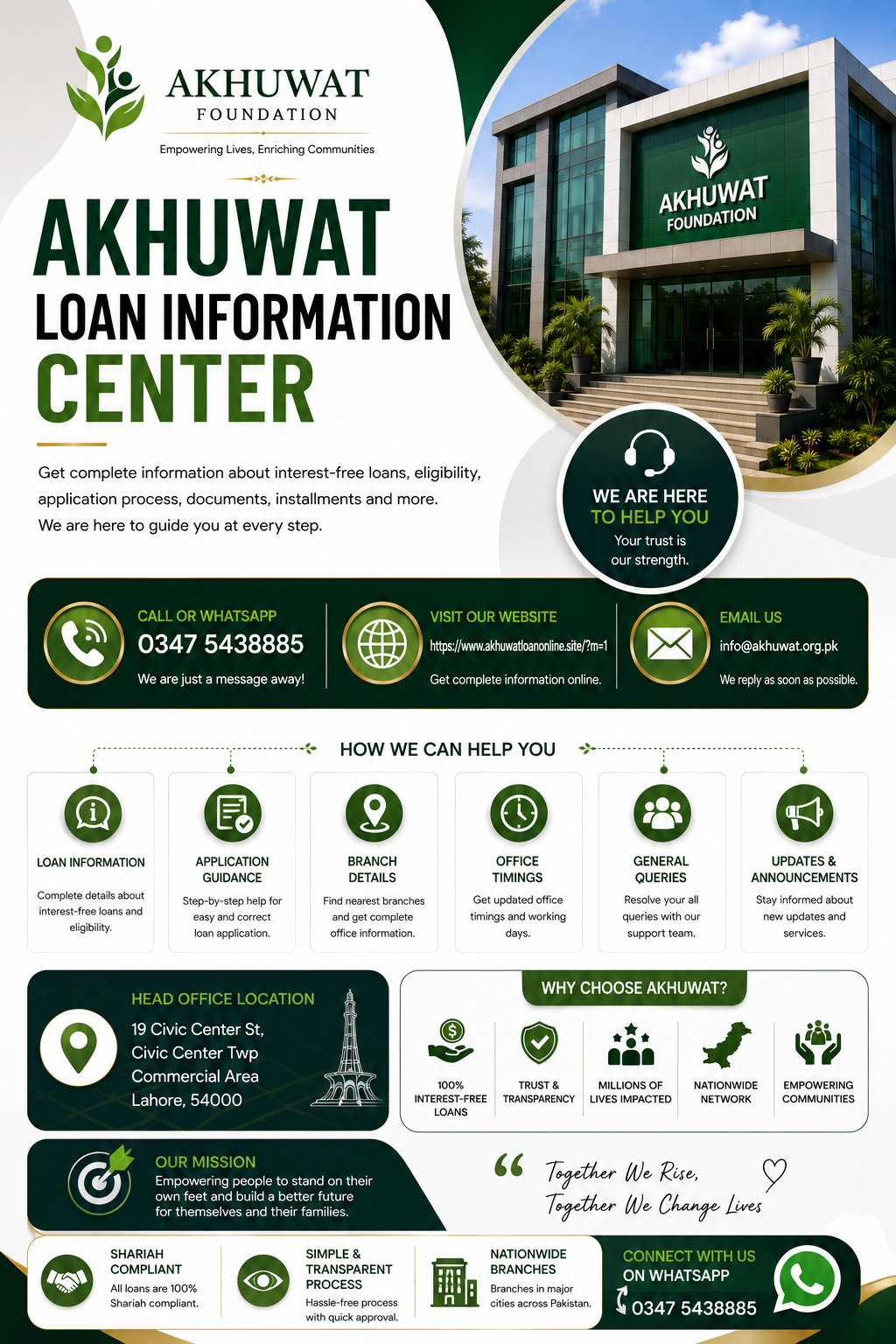 Akhuwat Loan Online Pakistan 2026 gallery image