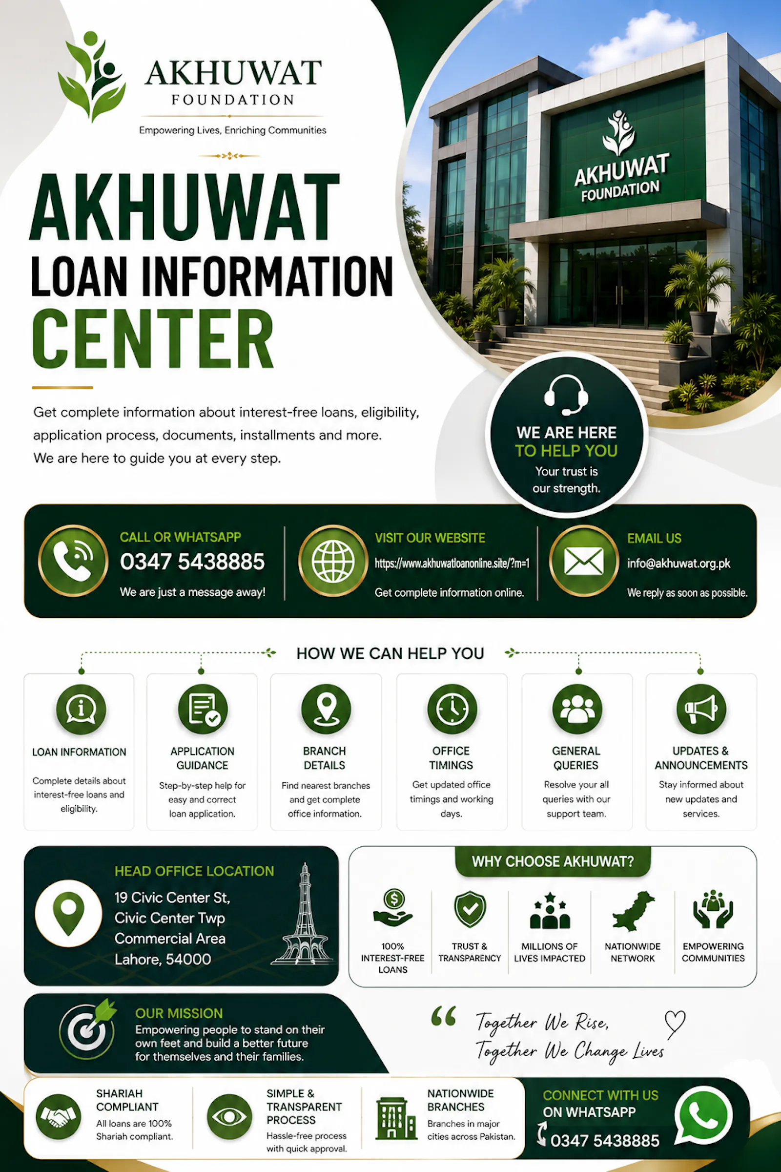 Akhuwat Loan Online Pakistan 2026 screenshot 2