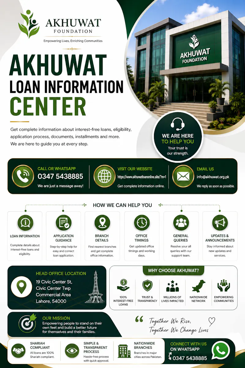 Akhuwat Loan Online Pakistan 2026 screenshot 2