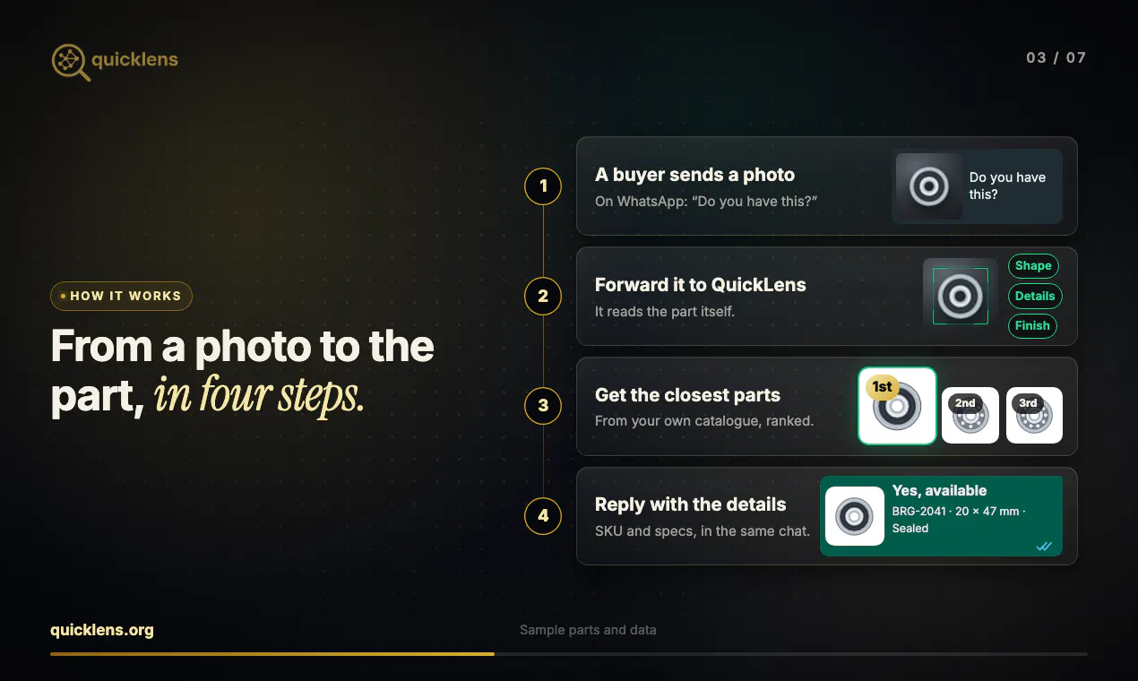 QuickLens AI Visual Search gallery image
