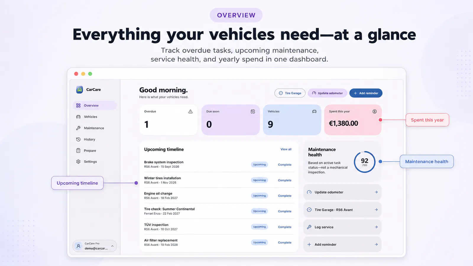 CarCare screenshot 1