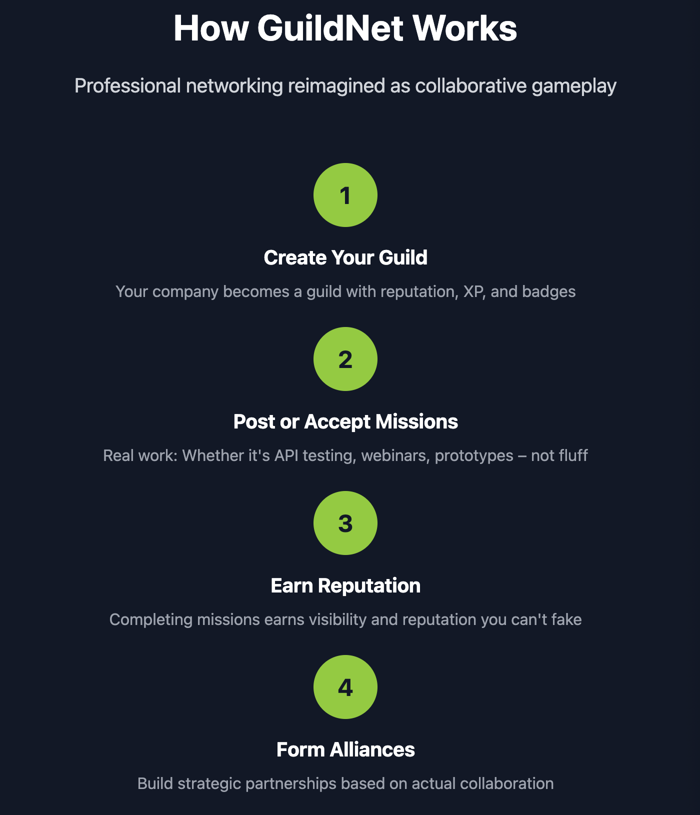 GuildNet: B2B Networking Platform gallery image