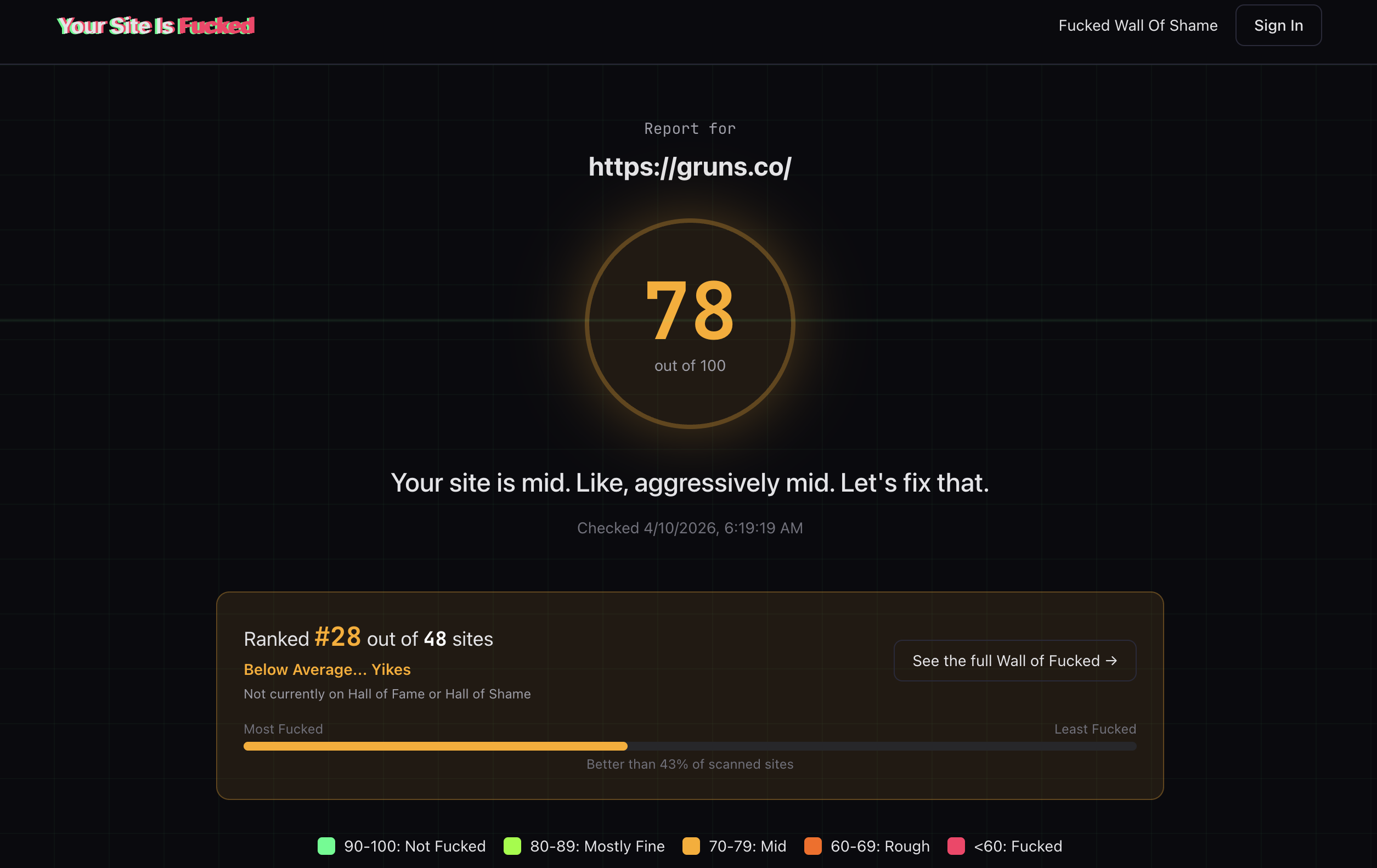 Your Site Is Fucked gallery image