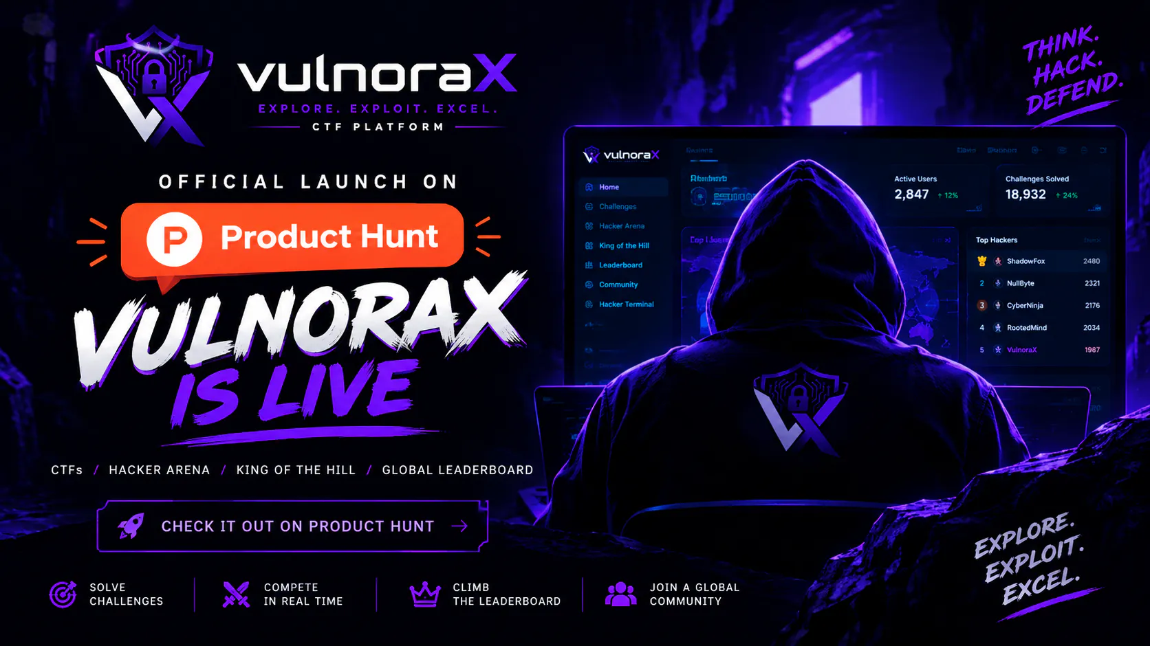 VulnoraX