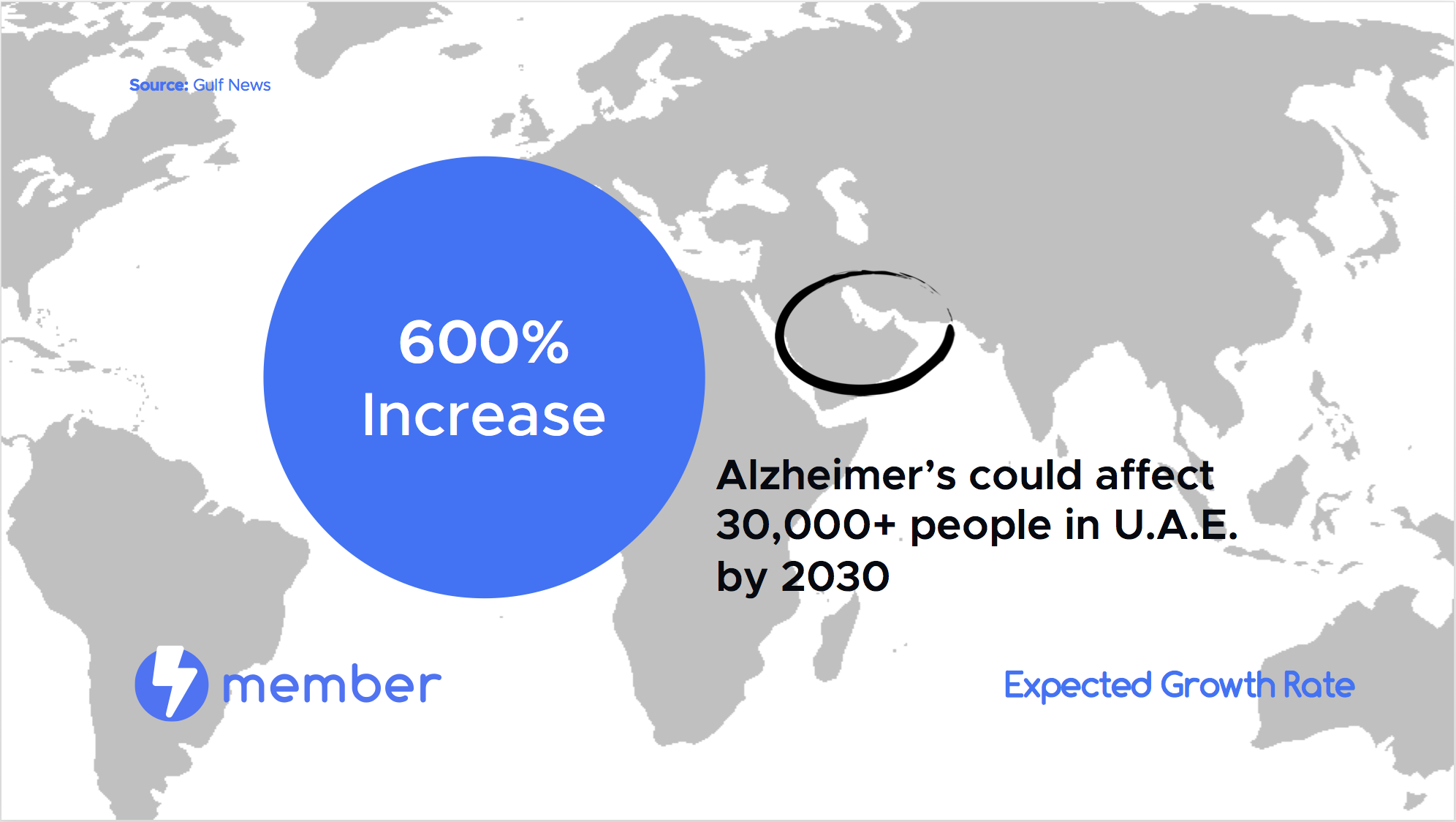 Member ⚡ gallery image