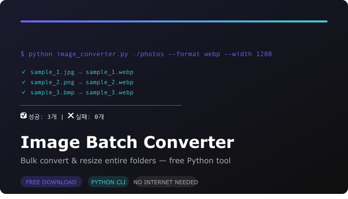 Image Batch Converter