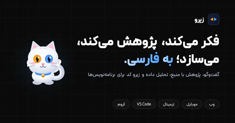 Ziroo screenshot 1