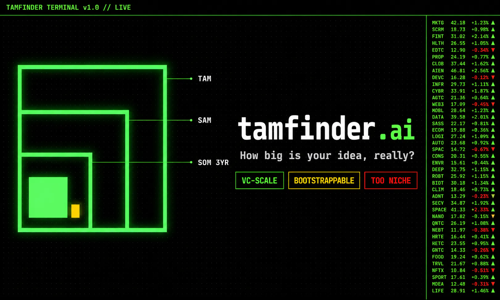 tamfinder.ai gallery image