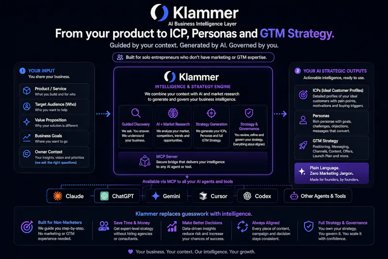 Klammer.ai screenshot 2