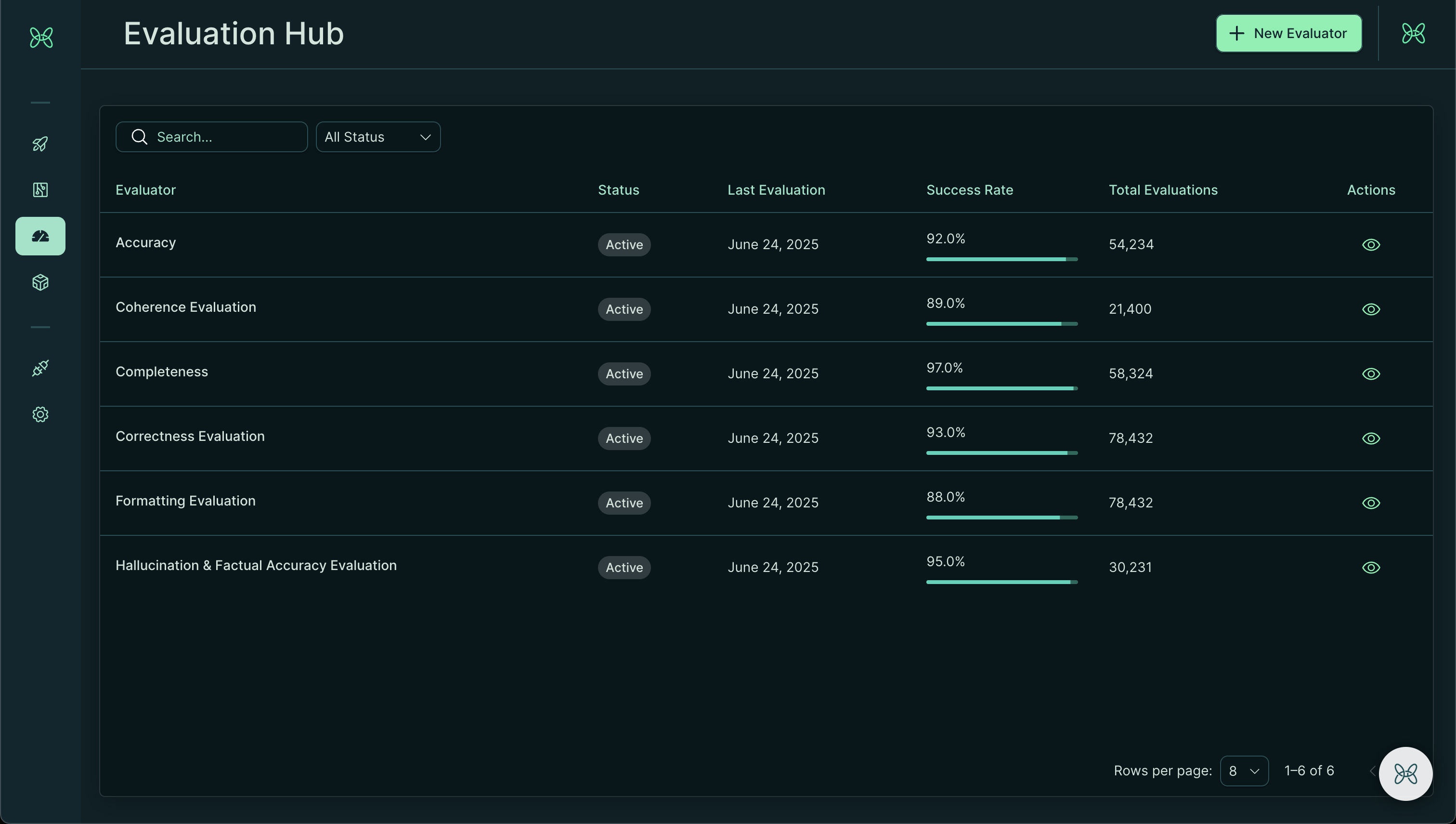 Média Handit.ai - Le moteur open-source qui s'imprète automatiquement de vos agents d'IA 6