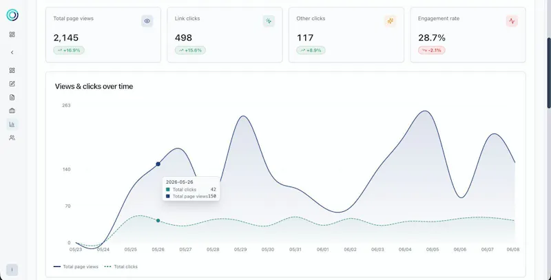 OneTap Card screenshot 5