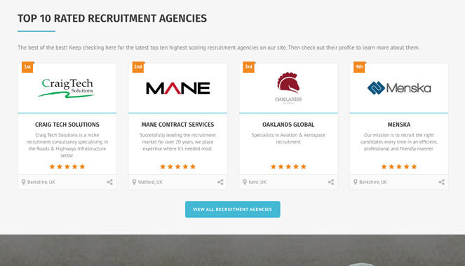 Rated (The Trip Advisor of Recruitment) gallery image