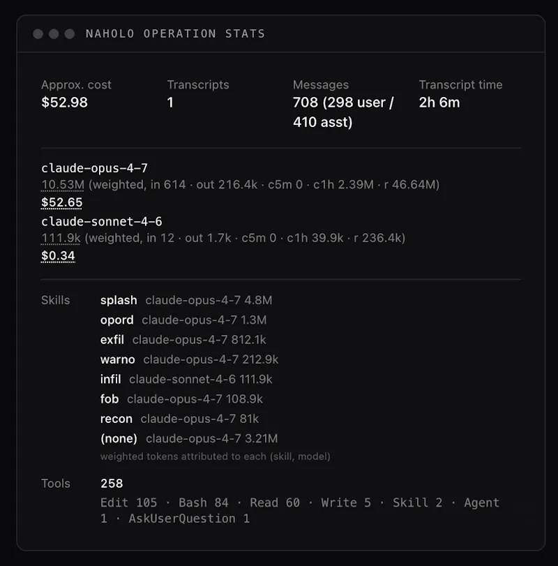 naholo screenshot 8