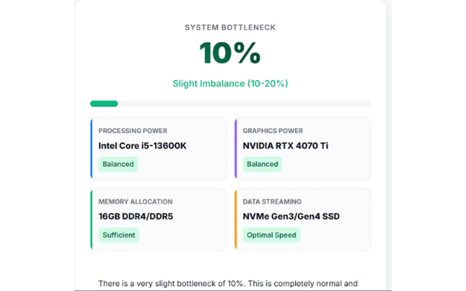 PC Bottleneck Calculator screenshot 2