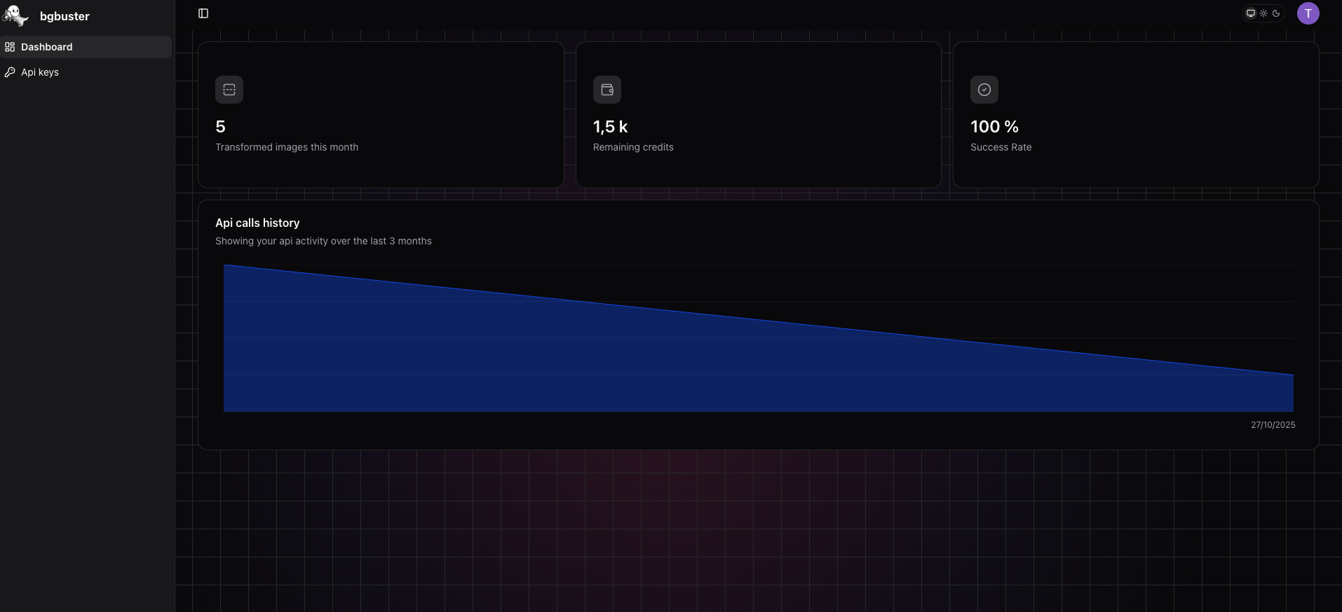 bgbuster gallery image