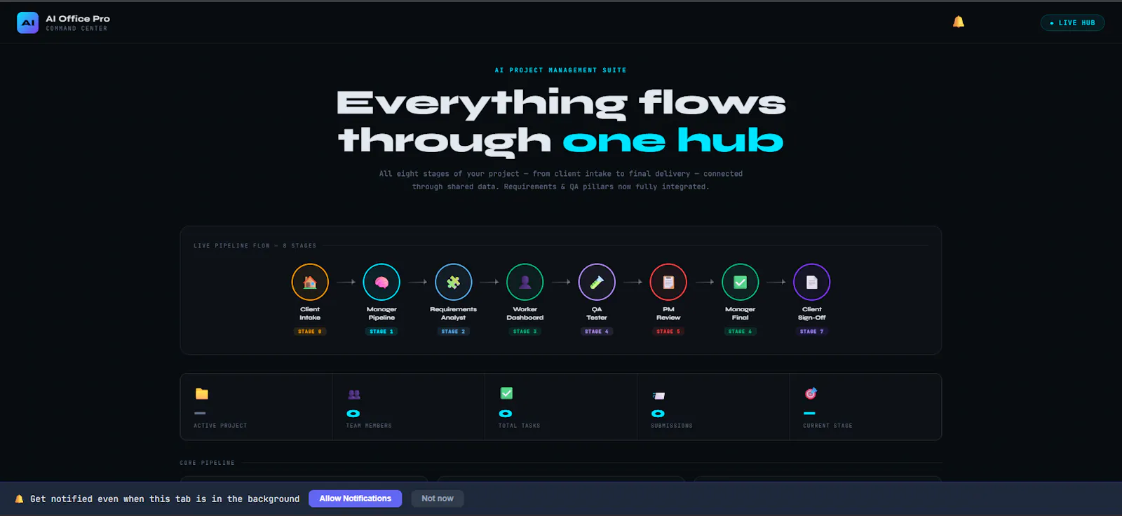 AI Office Pro screenshot 2