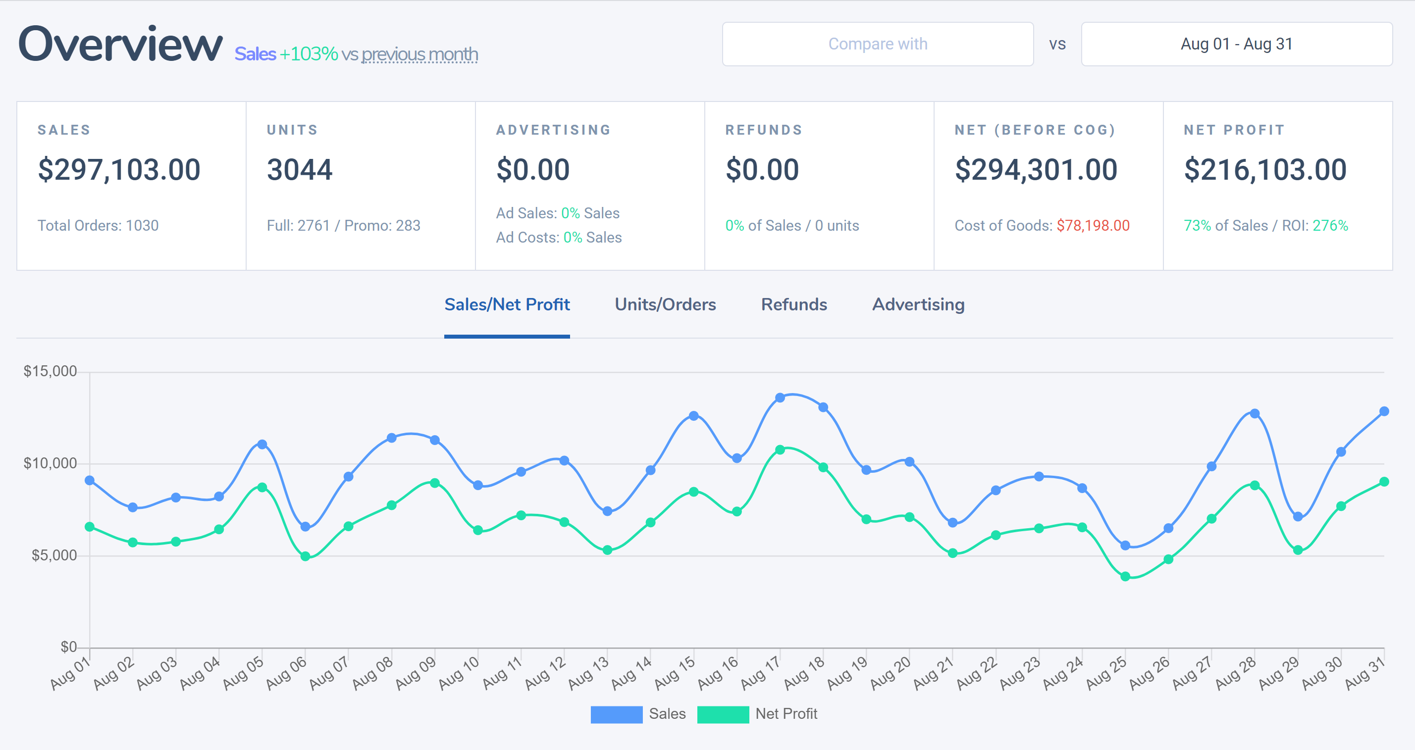 Zillioner (for Amazon) gallery image
