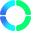 Clusterly.ai