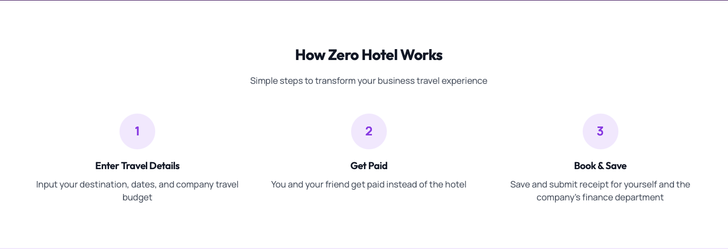 ZeroHotel gallery image