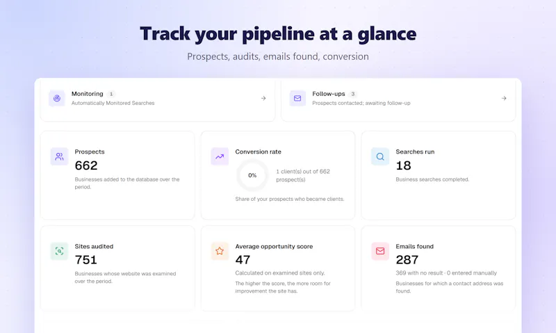 SpotBiz — Prospecting for web agencies screenshot 11