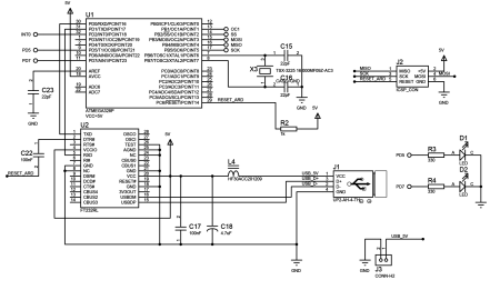 MessageCar gallery image