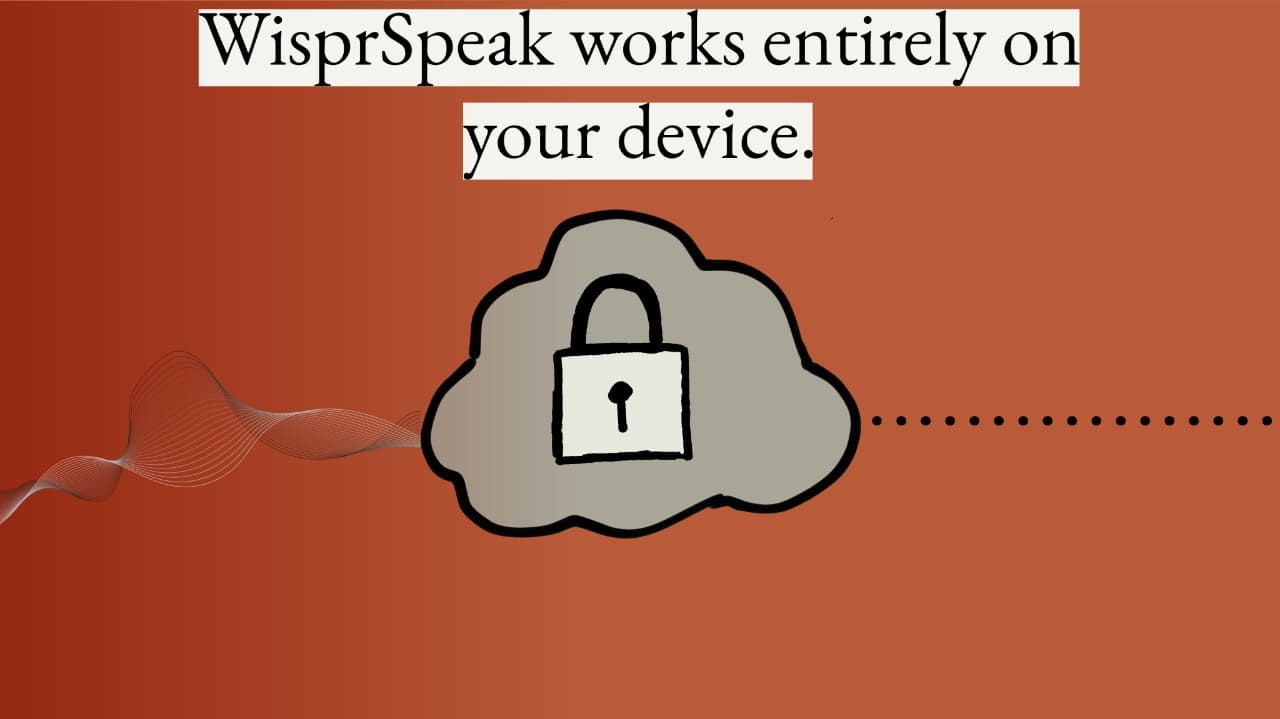 Whispr Speak gallery image