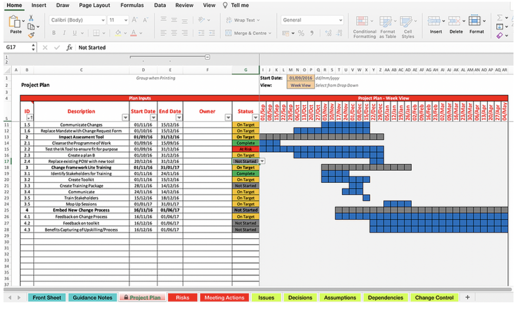 Change Management Framework with Tools gallery image