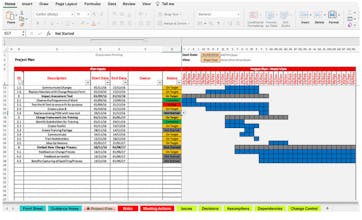 Change Management Framework with Tools gallery image