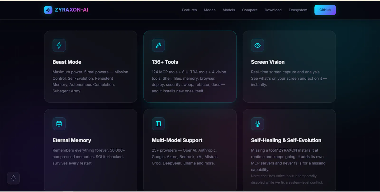 ZYRAXON AI screenshot 5