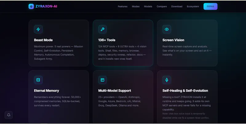 ZYRAXON AI screenshot 5