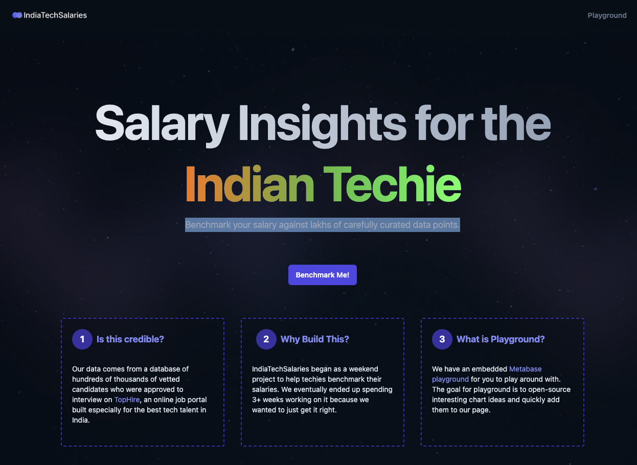 Indian Tech Salaries media 2
